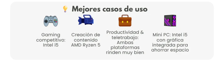 intel core i5 vs ryzen 5