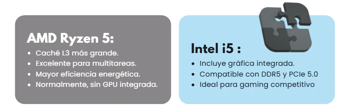ryzen 5