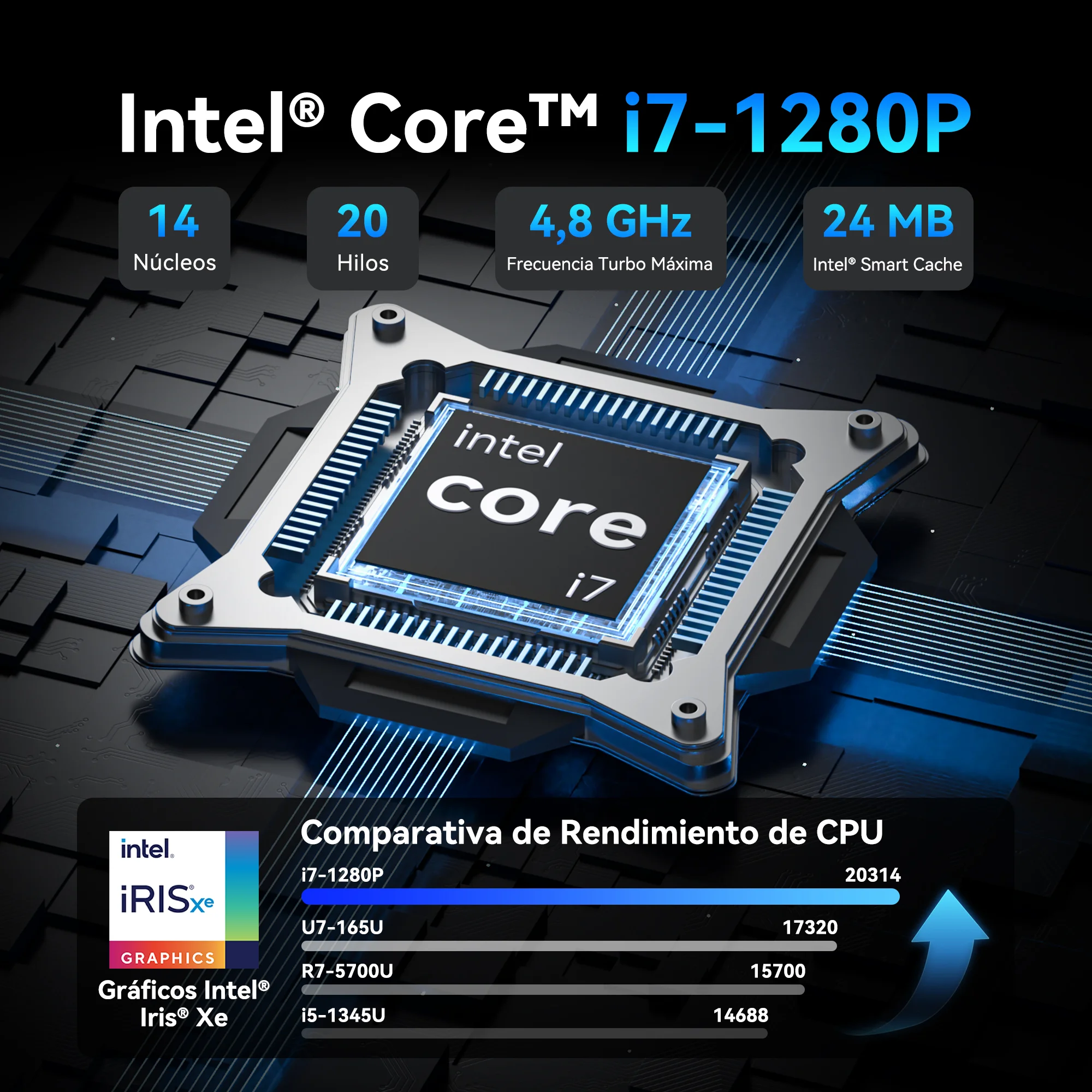 GEEKOM IT12 Mini PC con procesador i7-1280P