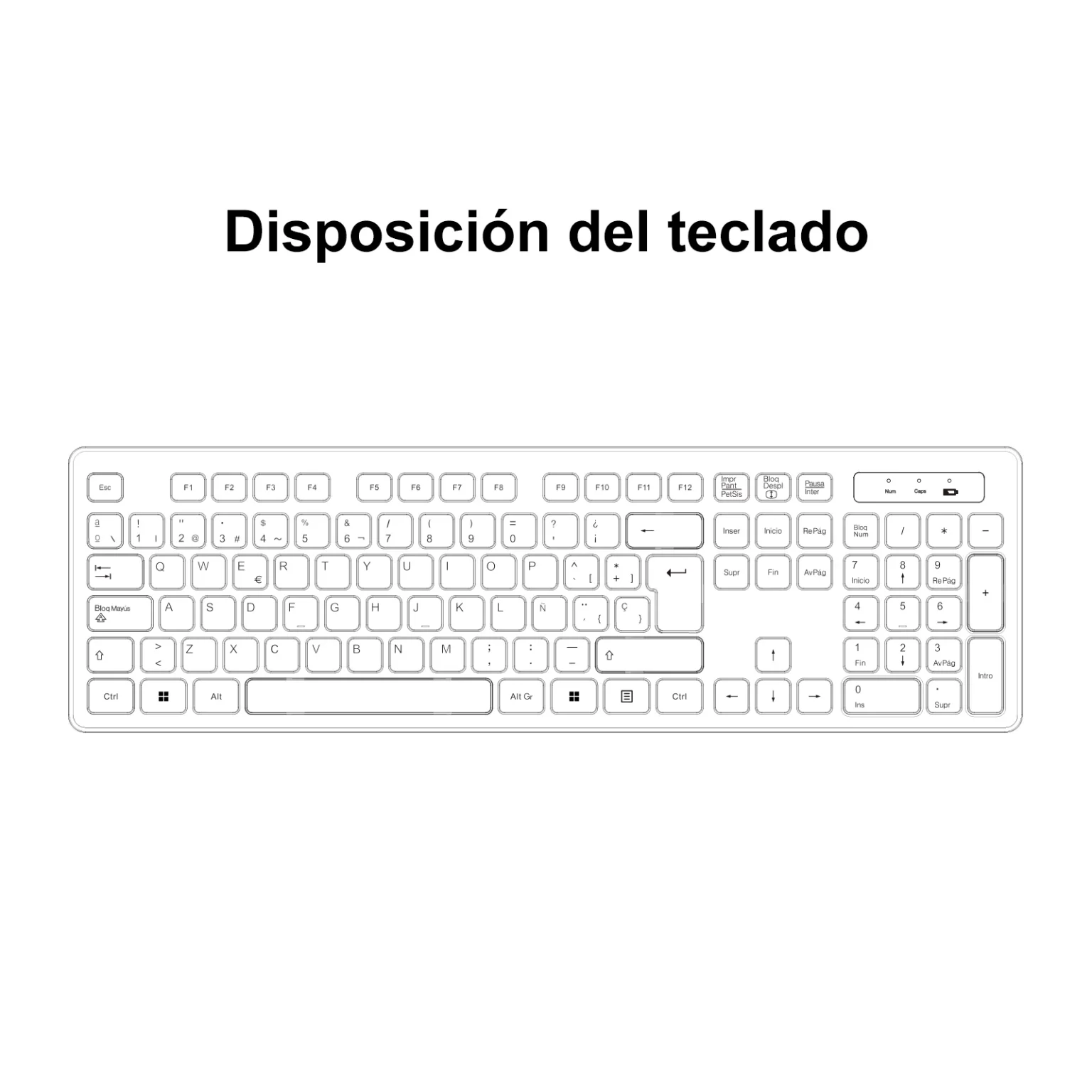 GEEKOM MINI PC Disposición del teclado