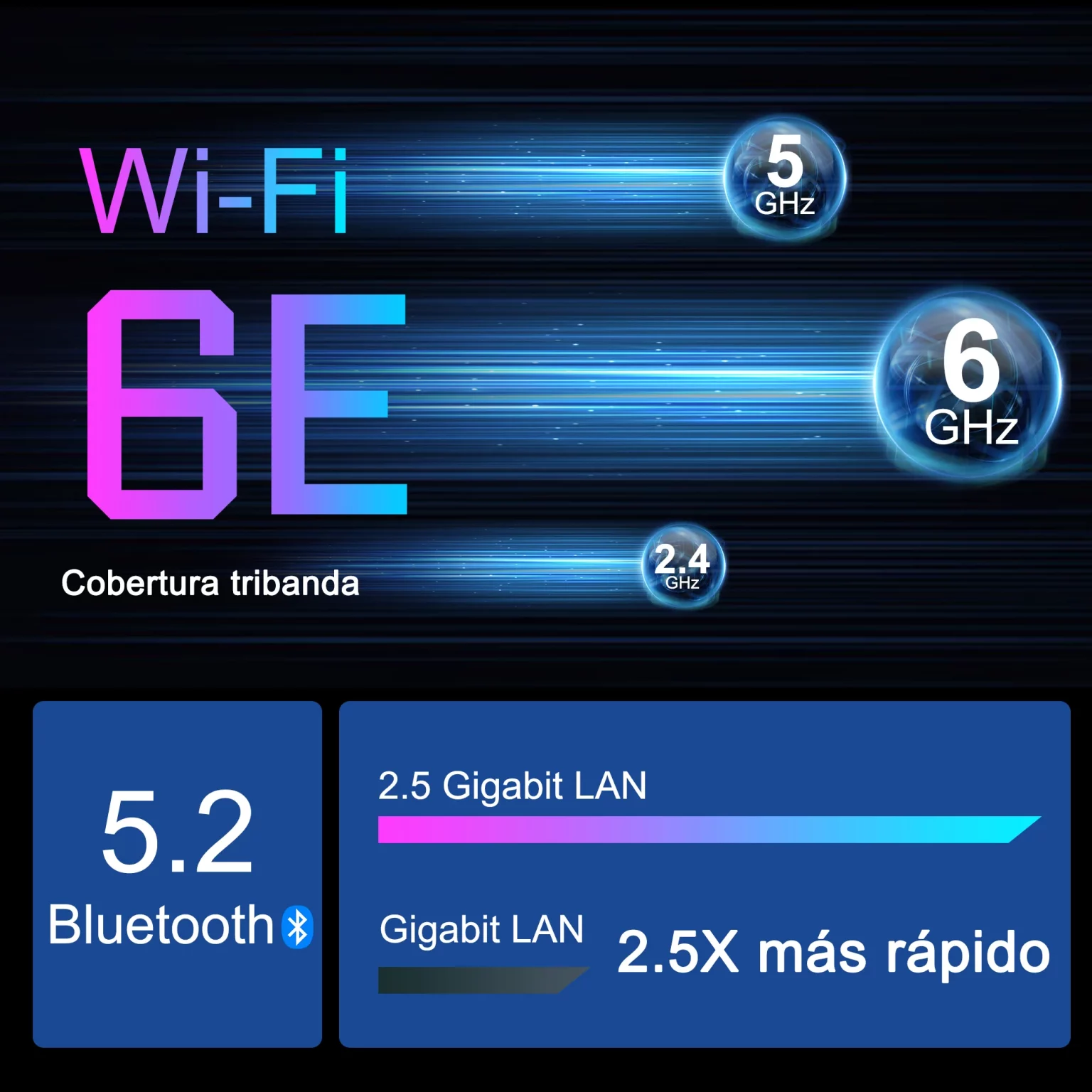 GEEKOM Mini FUN11 con WIFI 6E y Bletooth 5.2