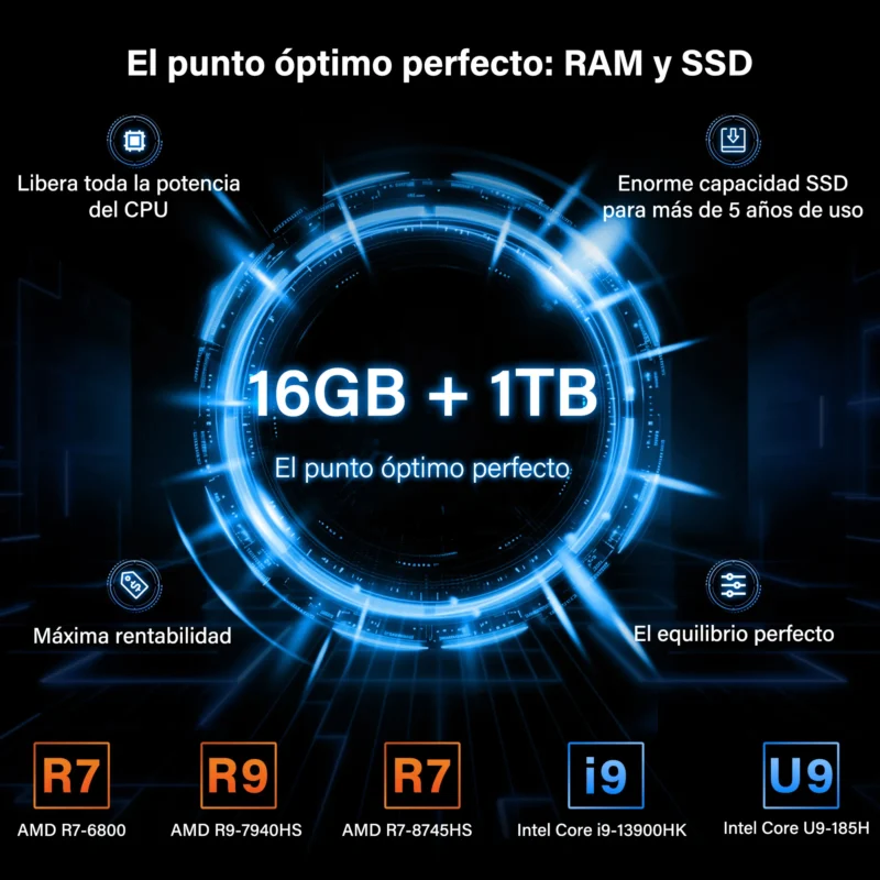 IT13 Edición 2026 Mini PC | Intel® Core™ Ultra 7 356H | i5-13600H ...