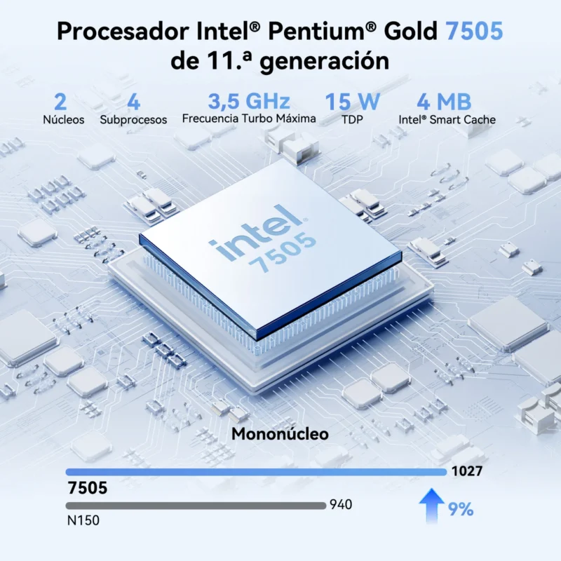 Air12 2026 Agentic AI Mini PC | Intel® Pentium® Gold 7505 - GEEKOM