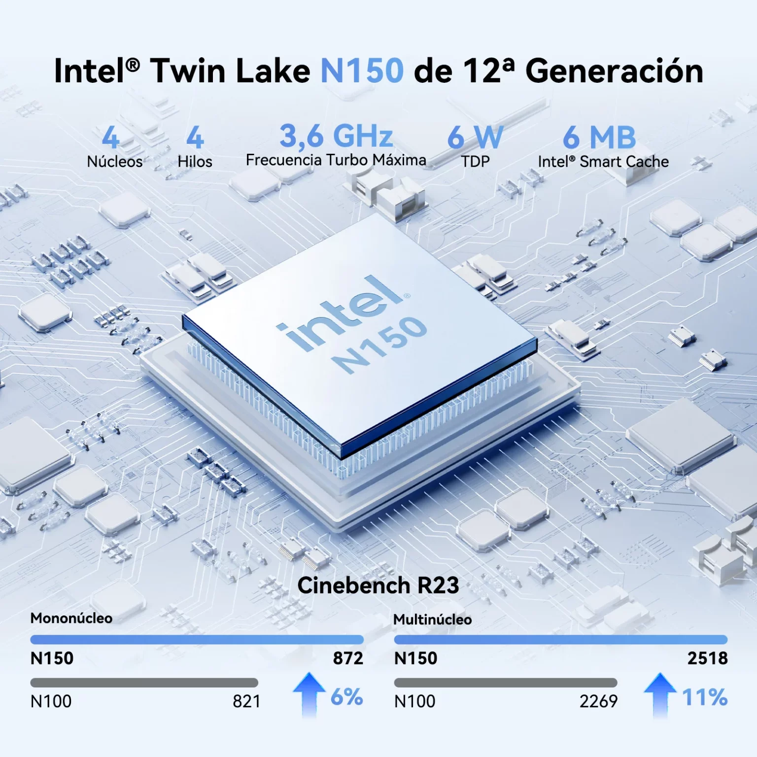Informaciones de Procesador del GEEKOM Air12 Mini PC