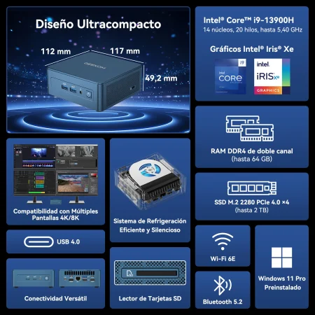Puntos Destacados del GEEKOM IT13 Mini PC i9-13900H
