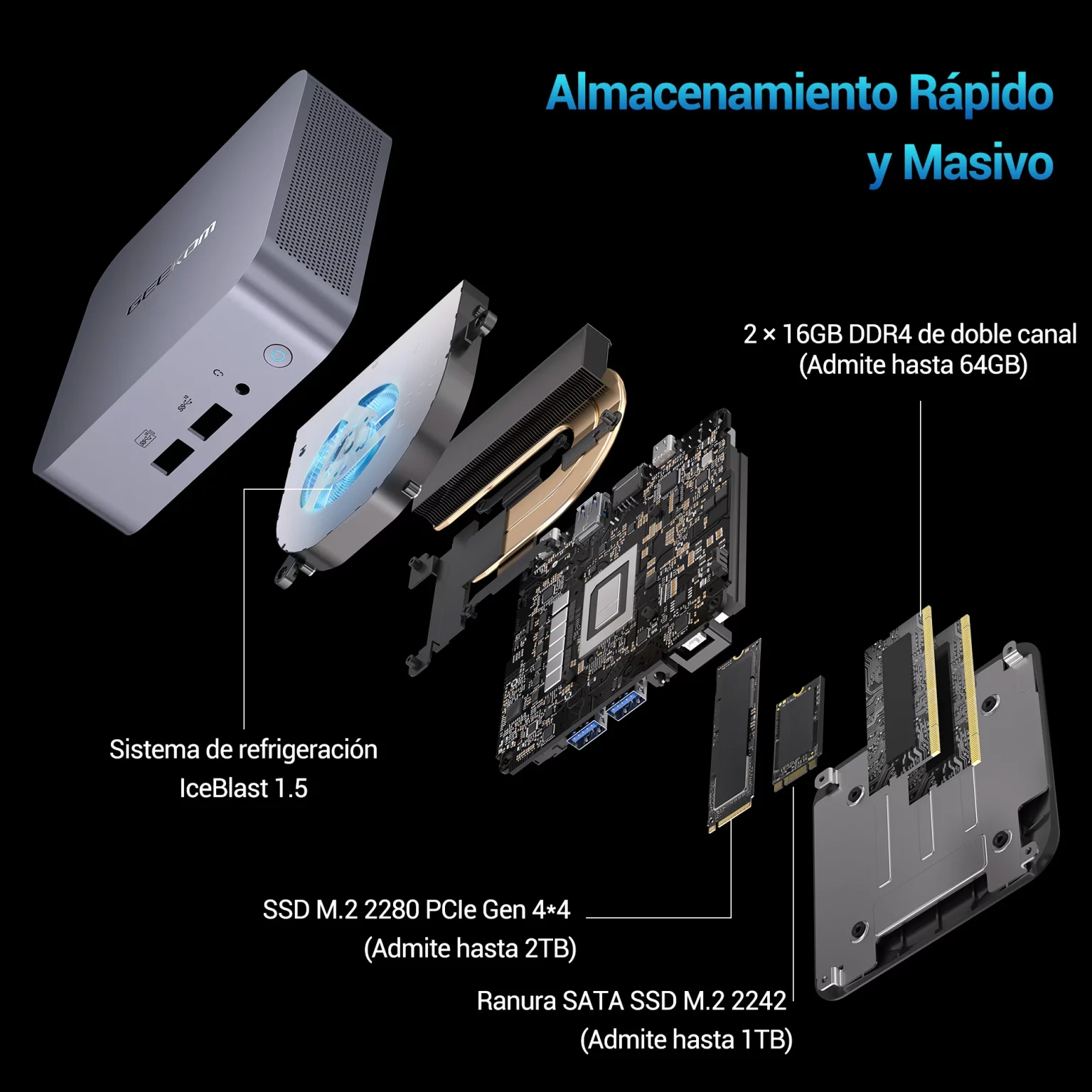 la vista de explosiva sobre GEEKOM GT12 Pro Mini PC con Almacenamiento Rápido y Masivo