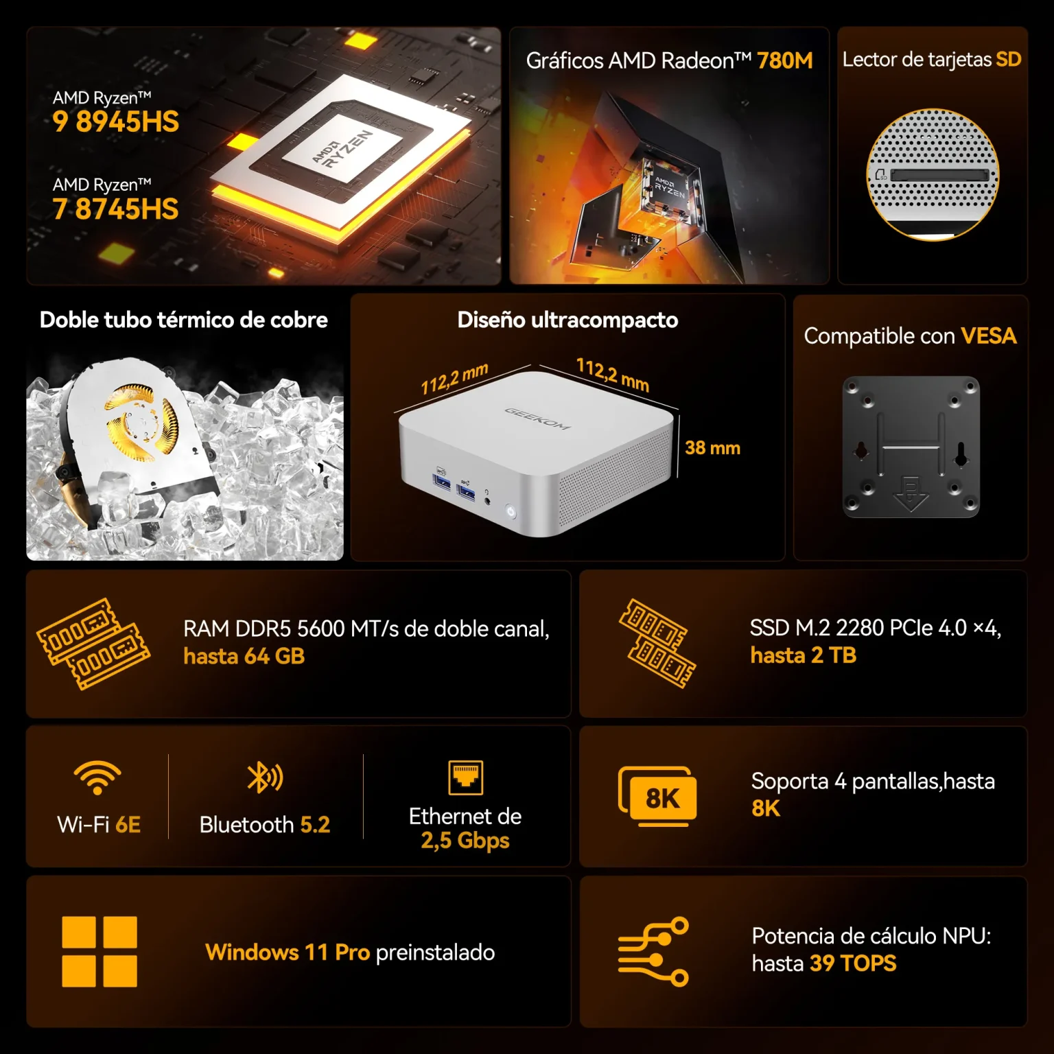 Compatibilidad con Hasta 4 Pantallas del GEEKOM A8 Mini PC