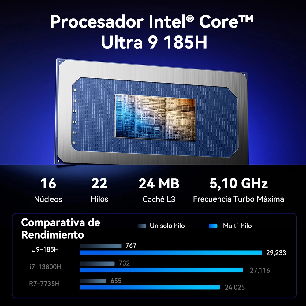 GEEKOM GT1 Mega Mini PC Procesador Intel® Core™ Ultra 9 185H