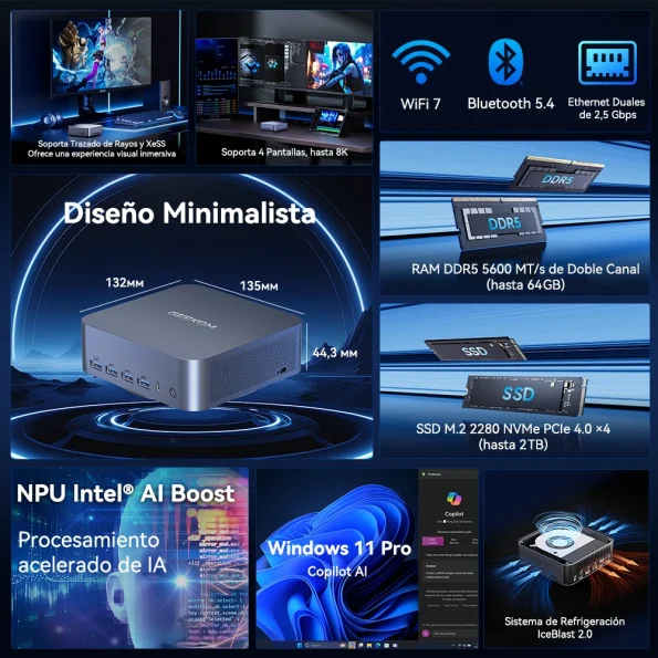 Puntos Destacados del GEEKOM GT1 Mega Mini PC