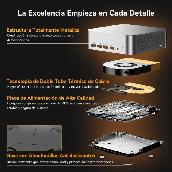 Detalles del GEEKOM A8 Max Mini PC