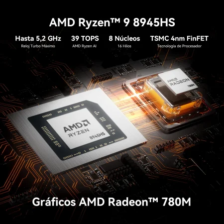 GEEKOM A8 Max Mini PC AMD Ryzen™ 9 8945HS