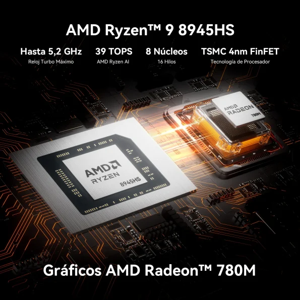 GEEKOM A8 Max Mini PC AMD Ryzen™ 9 8945HS