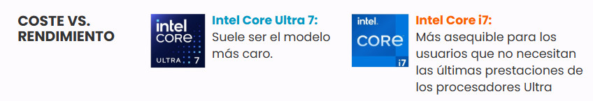 intel-core-ultra-7-vs-intel-core-i7