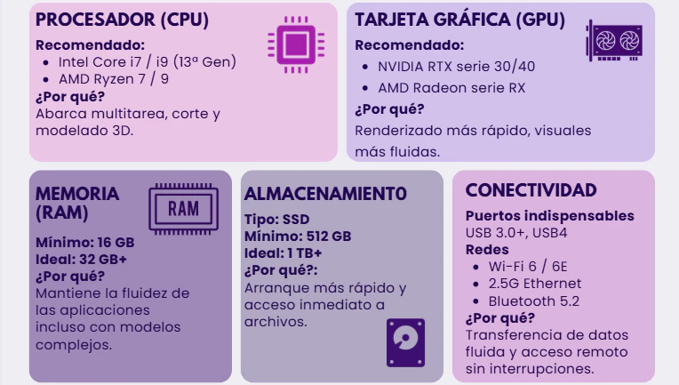 impresora 3d pc