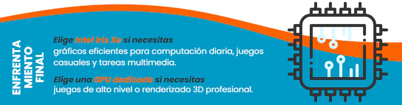 intel® iris® xe graphics