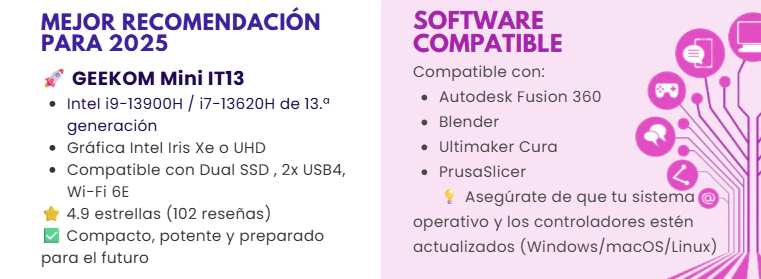 ordenador 3d