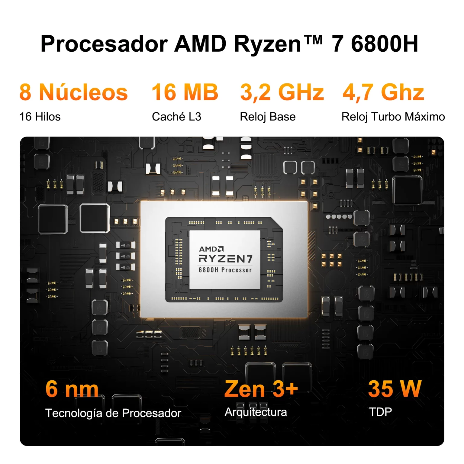 Procesador de GEEKOM A6 Mini PC