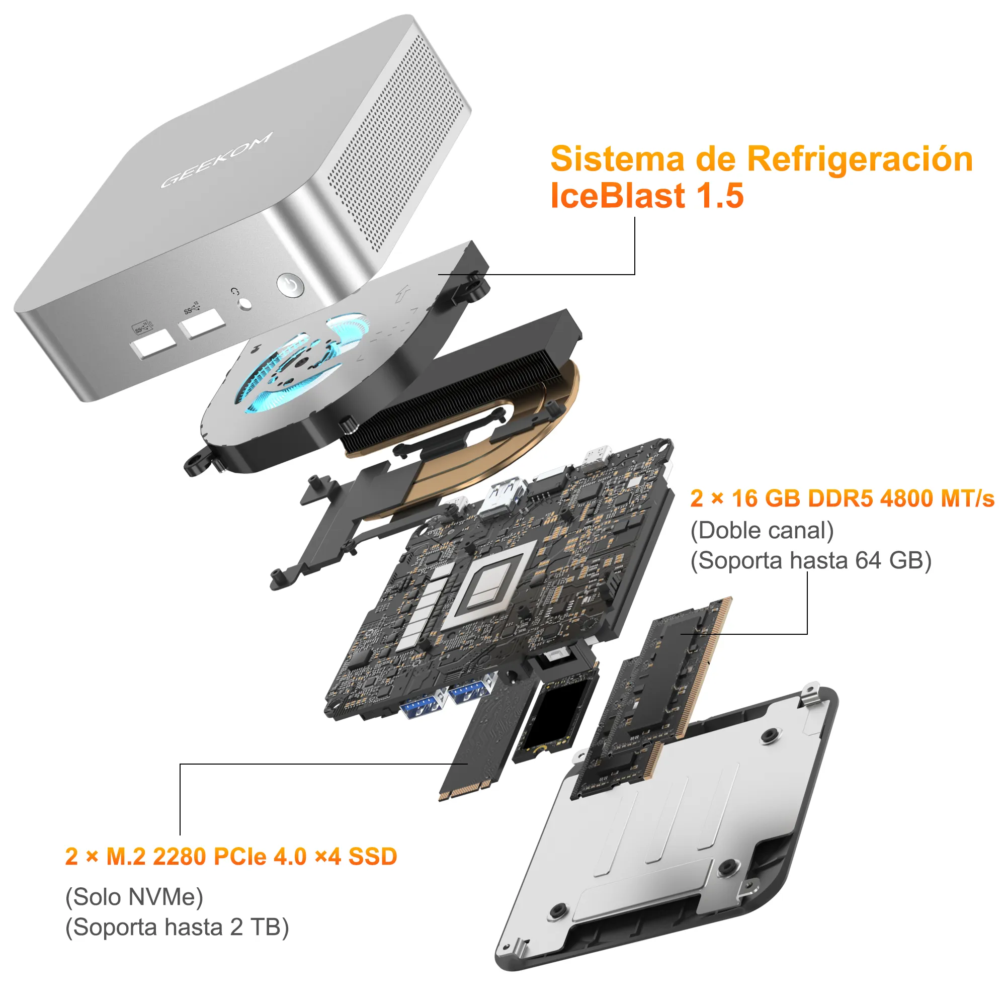 Vista Explosionada del GEEKOM A6 Mini PC Vista Explosionada del GEEKOM A6 Mini PC