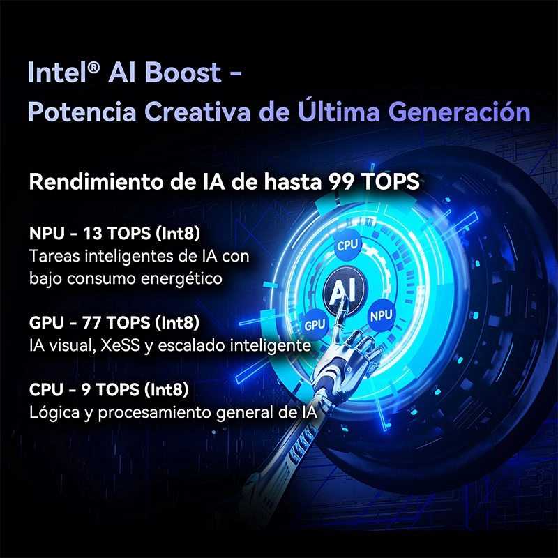 GEEKOM IT15 Mini PC con HDD - Intel® AI Boost potencia creativa de última generación - 800 800