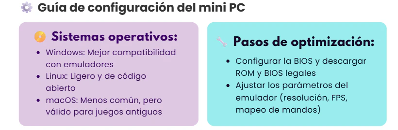 mini pc para emular ps3