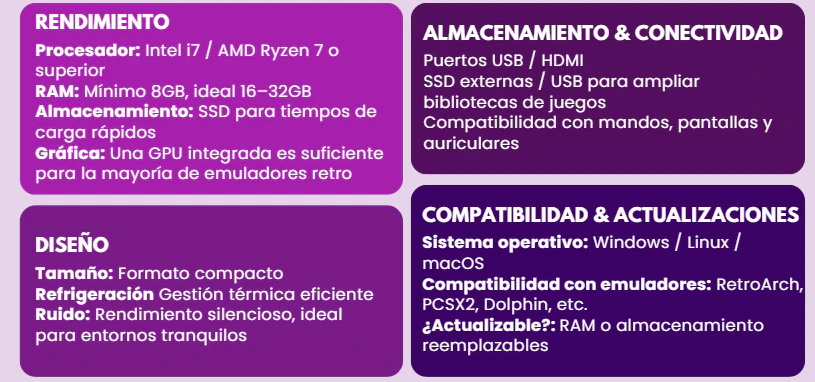 todos los emulado