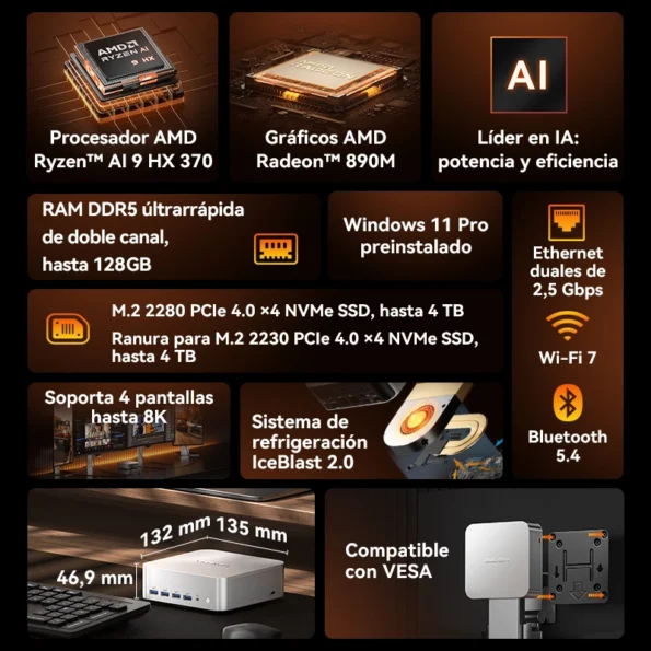 Características Principales del GEEKOM A9 Max Mini PC