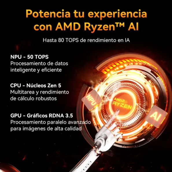 GEEKOM A9 Max Mini PC Potencia tu experiencia con AMD Ryzen™ AI