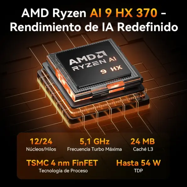 GEEKOM A9 Max Mini PC con AMD Ryzen AI 9 HX 370 Rendimiento de IA Redefinido