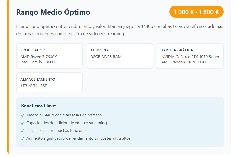 Montaje de PC 1000-1800euros