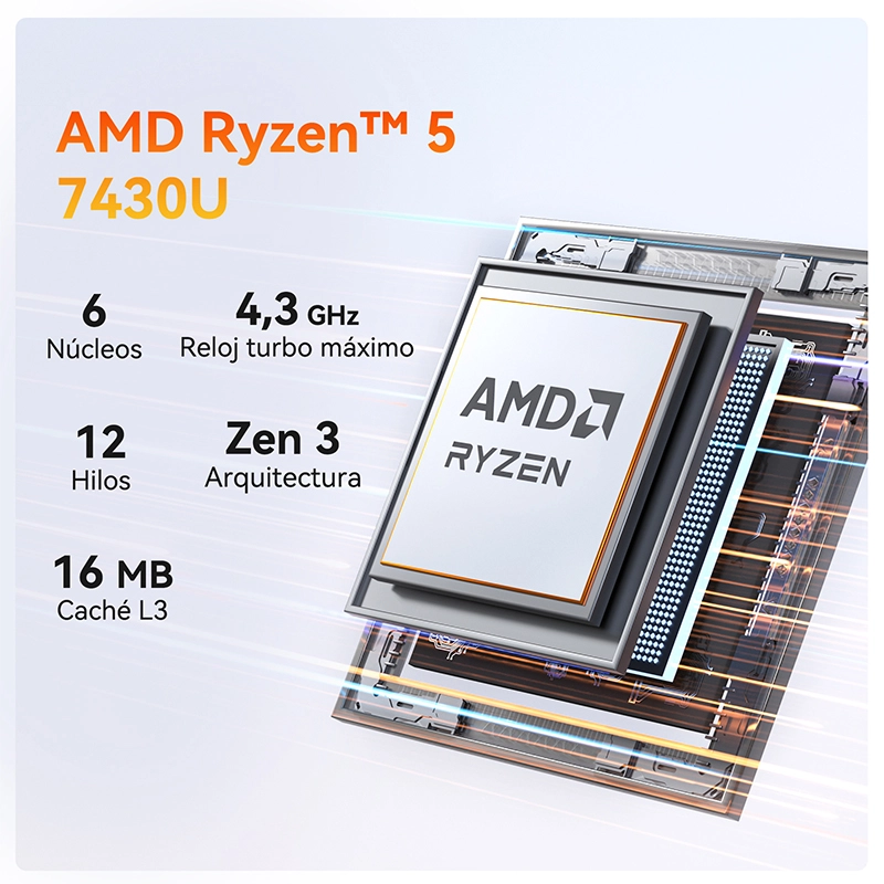 GEEKOM A5 Pro Mini PC Ryzen 5 7430U : Potencia y diseño compacto