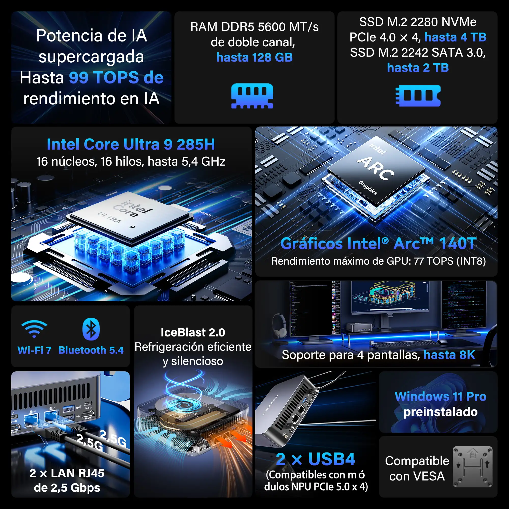 Características principales del GEEKOM GT2 Mega Mini PC