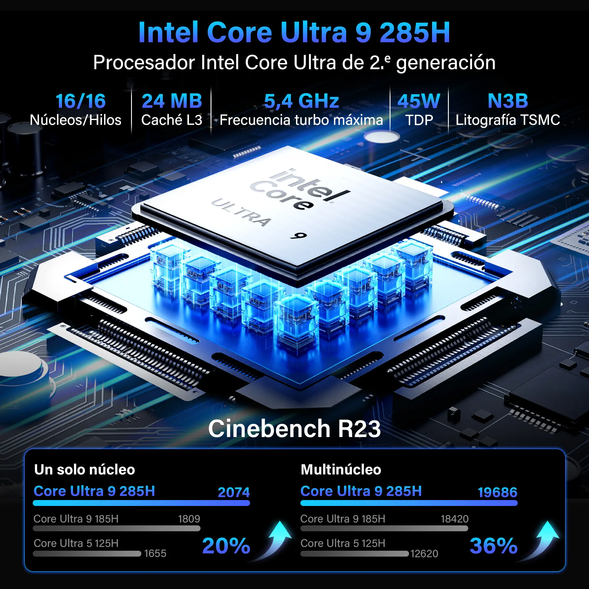 GEEKOM GT2 Mega Mini PC con procesador Intel® Core™ Ultra 9 285H
