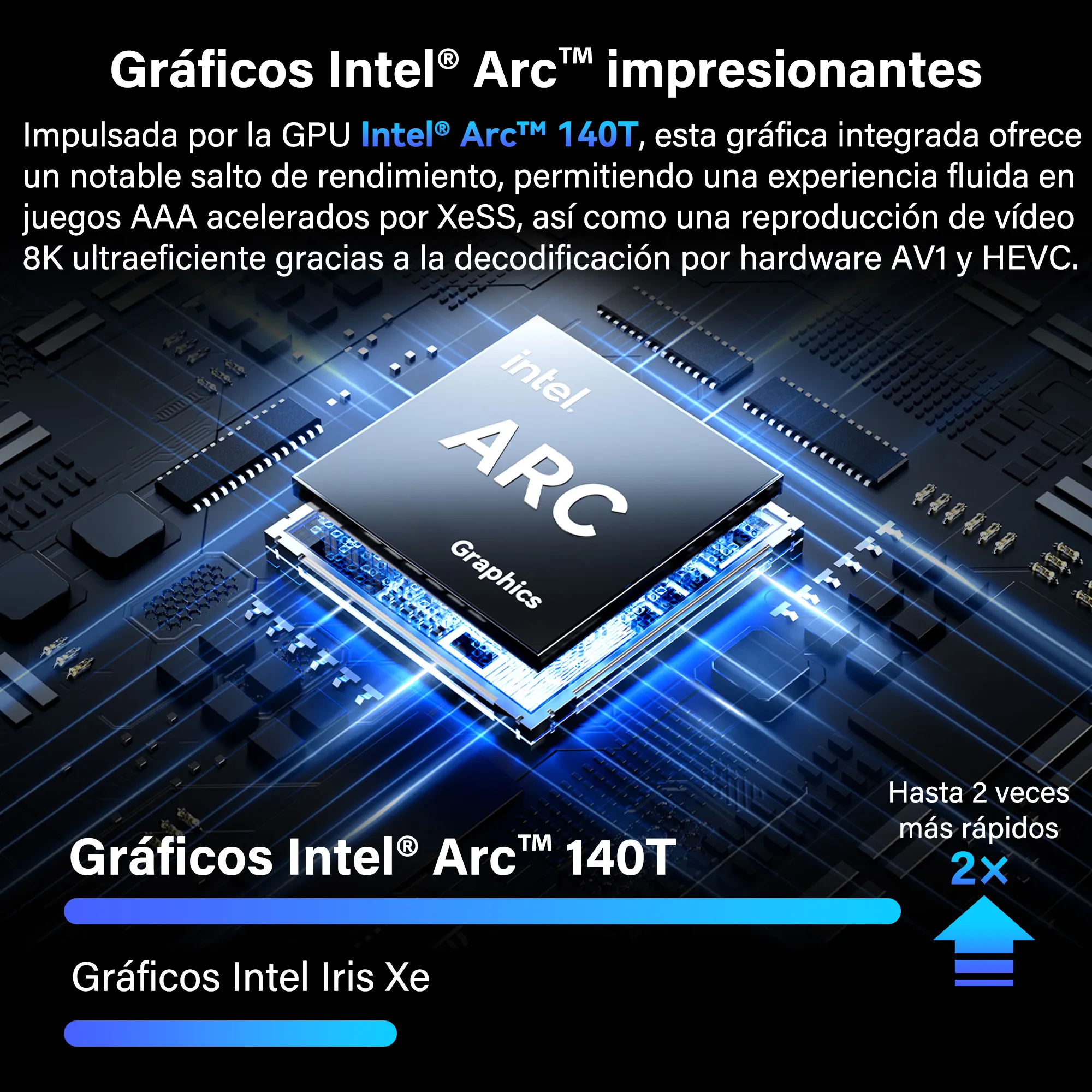Gráficos Intel® Arc™ impresionantes del GEEKOM GT2 Mega Mini PC