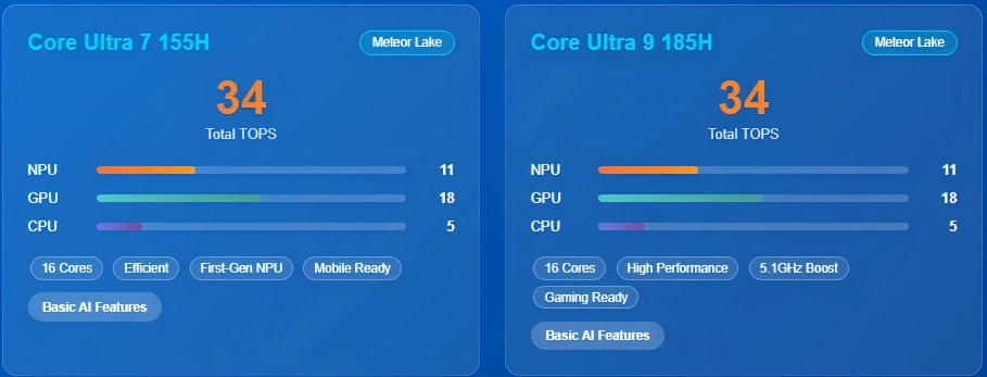 Intel-core-ultra-7-155h-vs-core-ultra-9-185h