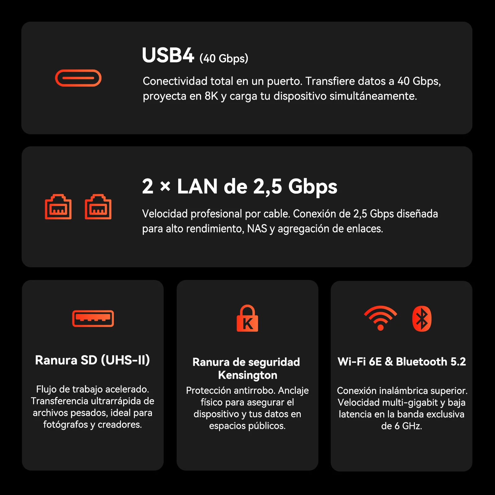 Conectividad del GEEKOM A7 Max Mini PC