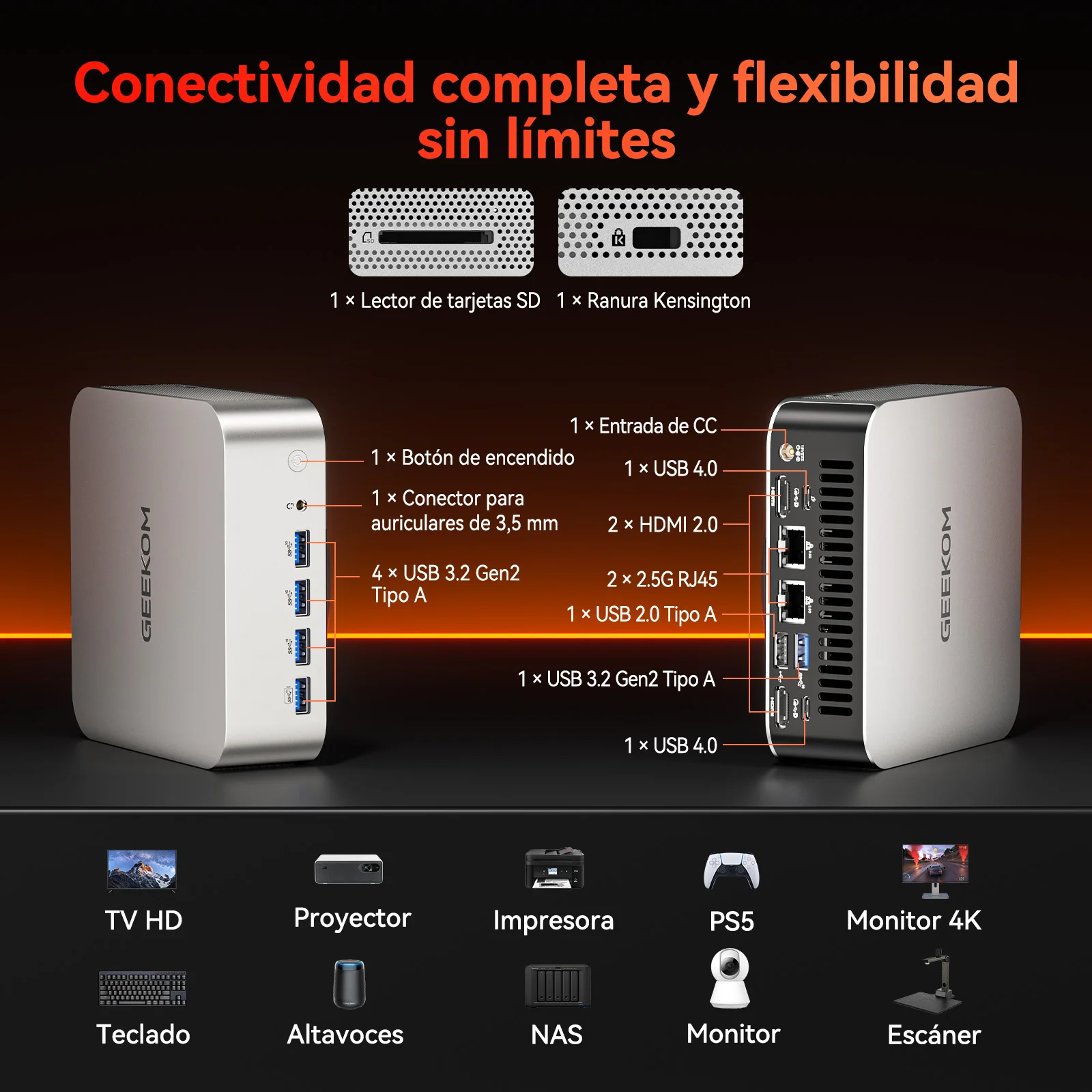 GEEKOM A7 Max Mini PC Conectividad completa y flexibilidad sin límites