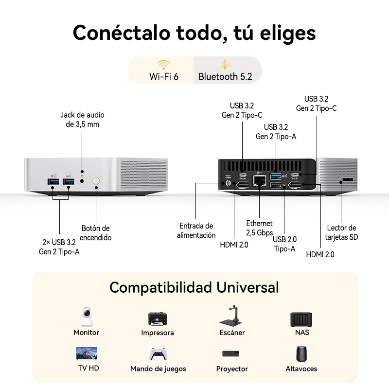 Conectividad del GEEKOM A5 Pro Edición 2026 Mini PC