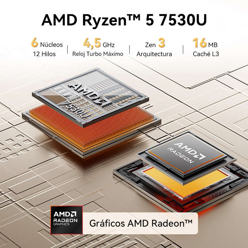GEEKOM A5 Pro Edición 2026 Mini PC con AMD Ryzen™ 5 7530U GEEKOM A5 Pro Edición 2026 Mini PC con AMD Ryzen™ 5 7530U