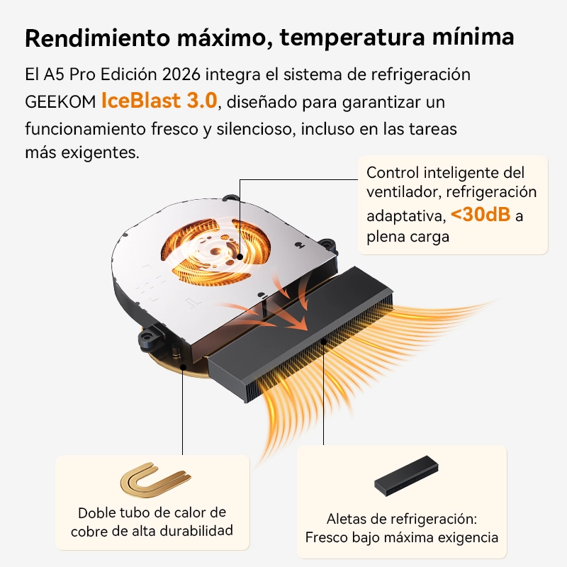 Sistema de refrigeración IceBlast 3.0 del GEEKOM A5 Pro Edición 2026 Mini PC