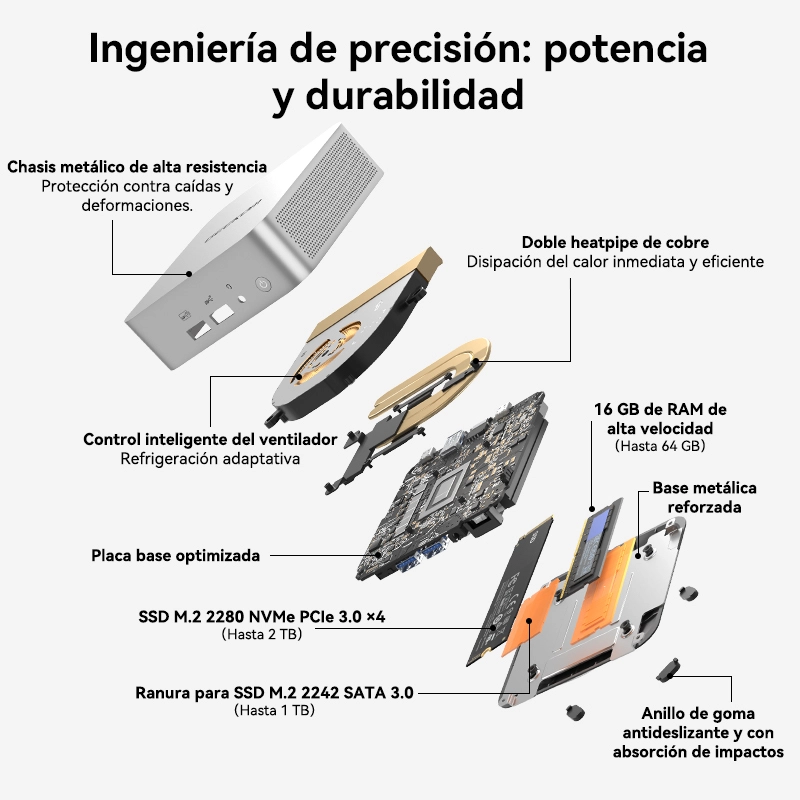 Vista Explosionada del GEEKOM A5 Pro Edición 2026 Mini PC