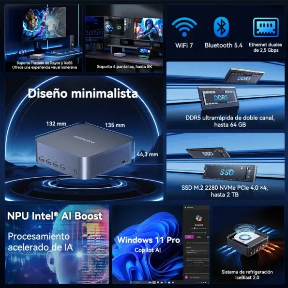 Caracteristicas Principales del GEEKOM GT13 Max Mini PC