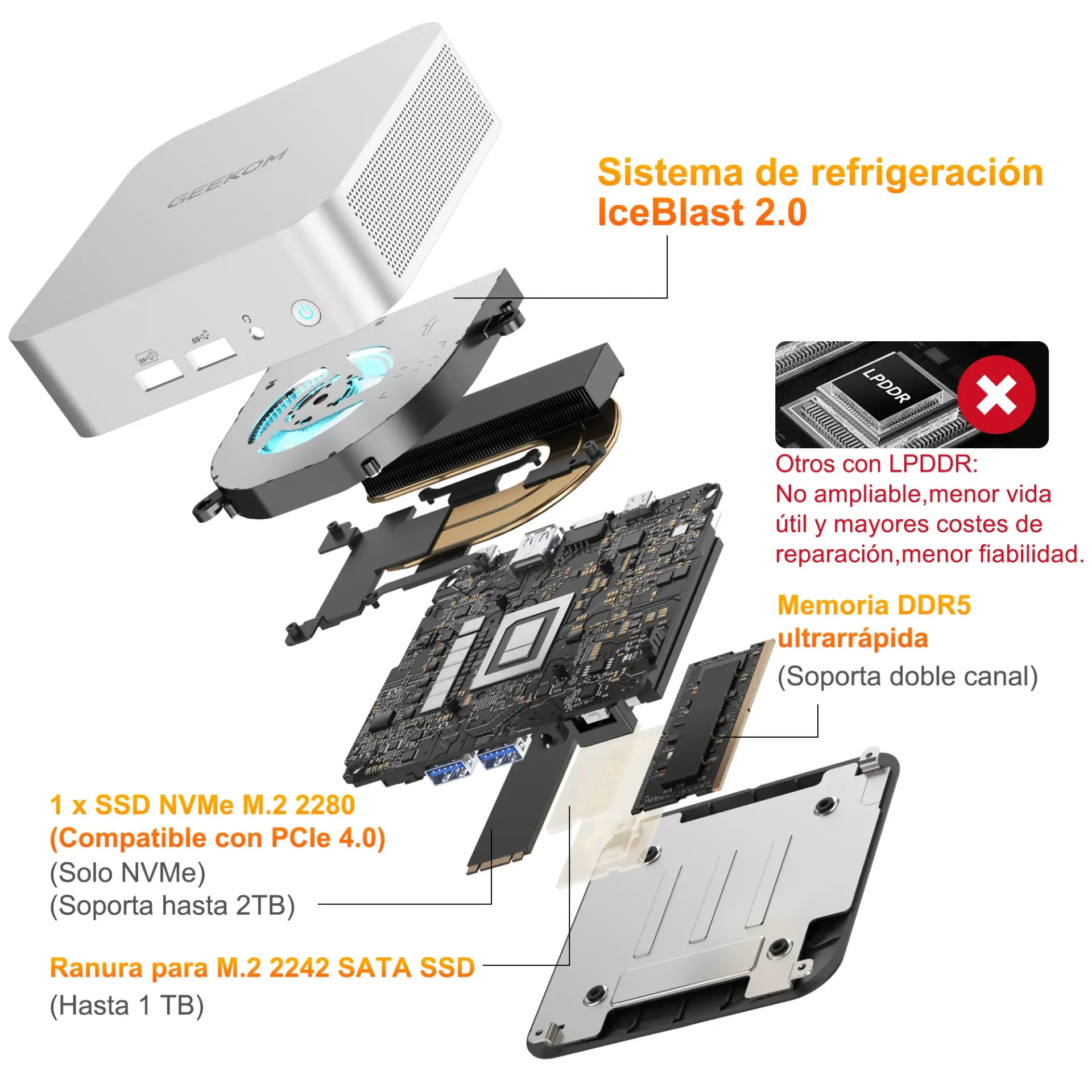 A6LPDDRZT