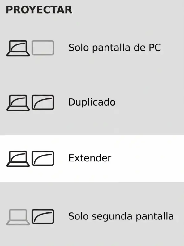 elige el modo de visualización